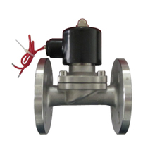 水管電磁閥門產品參考信息全解析 選型、應用與趨勢