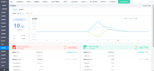 延邊工廠ERP客服市場營銷技術培訓 提升服務效能與市場競爭力